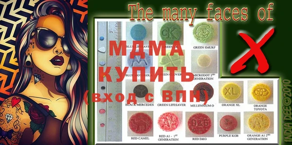 бутират Абдулино